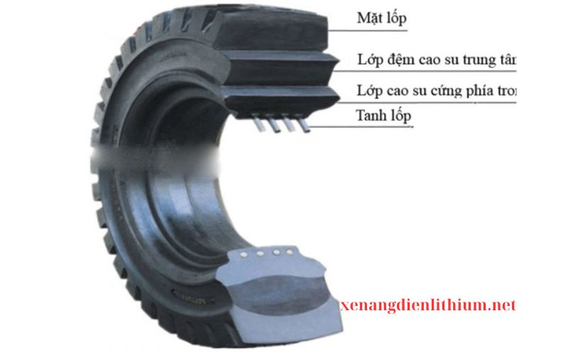 Cấu tạo lốp xe nâng đặc